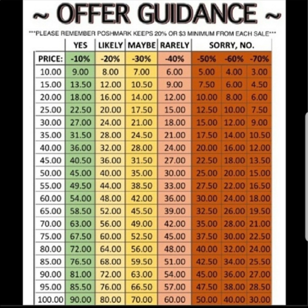 Welcome New Poshers!! Specials in Pics!! - Picture 7 of 12